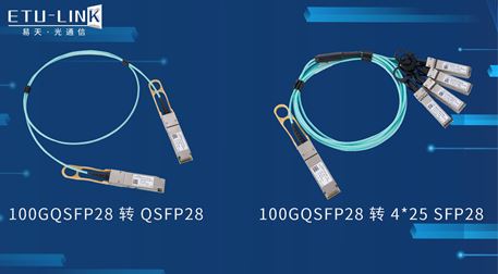 100G QSFP28 AOC有源光缆的分类及应用
