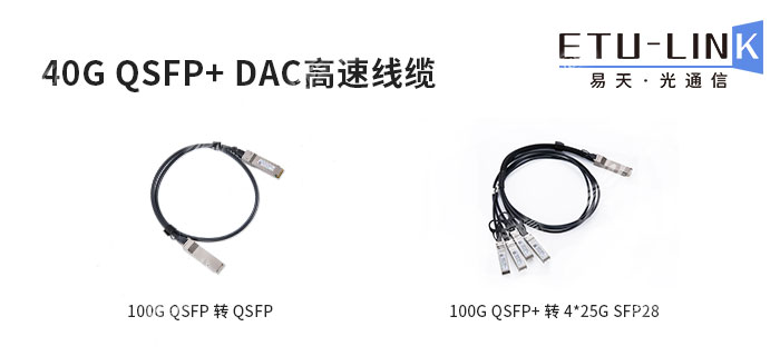 40G低成本设备互连方案-QSFP+ DAC高速线缆