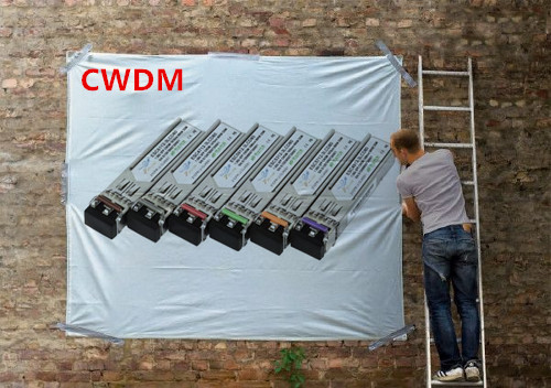 CWDM光模块
