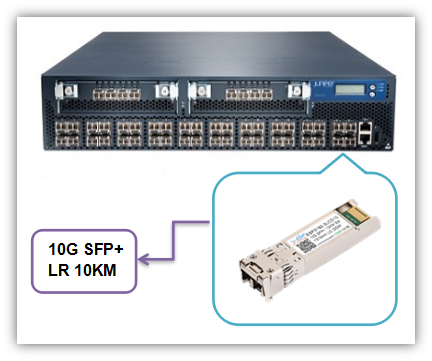 10G SFP+ LR 10KM光模块