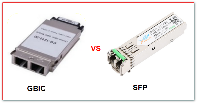 千兆位交换机_SFP光模块_SFP电口模块