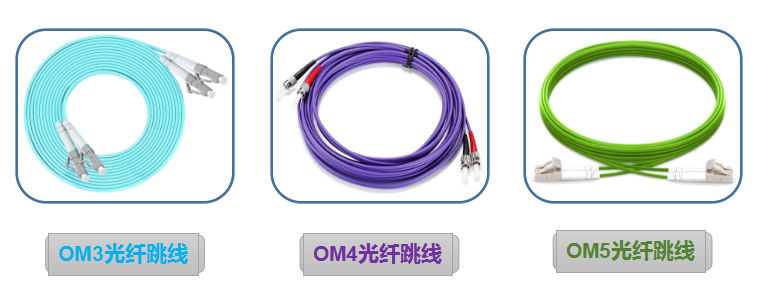 OM3光纤跳线，OM4光纤跳线，OM5光纤跳线
