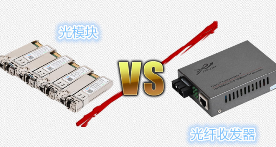 光模块vs光纤收发器
