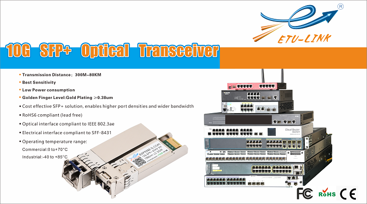 SFP+光模块，10G光模块