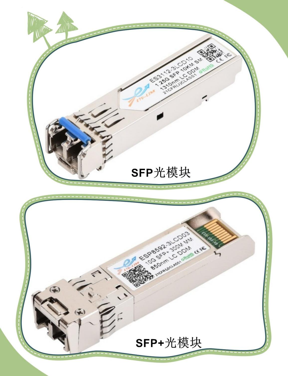 SFP+光模块 SFP光模块