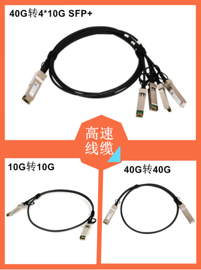 高速线缆， 40G QSFP+转4*10G SFP+，10G转10G，40G转40G