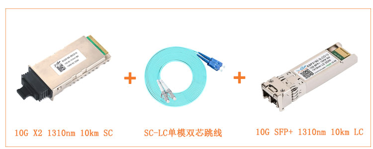 X2模块与SFP+模块的直连方案