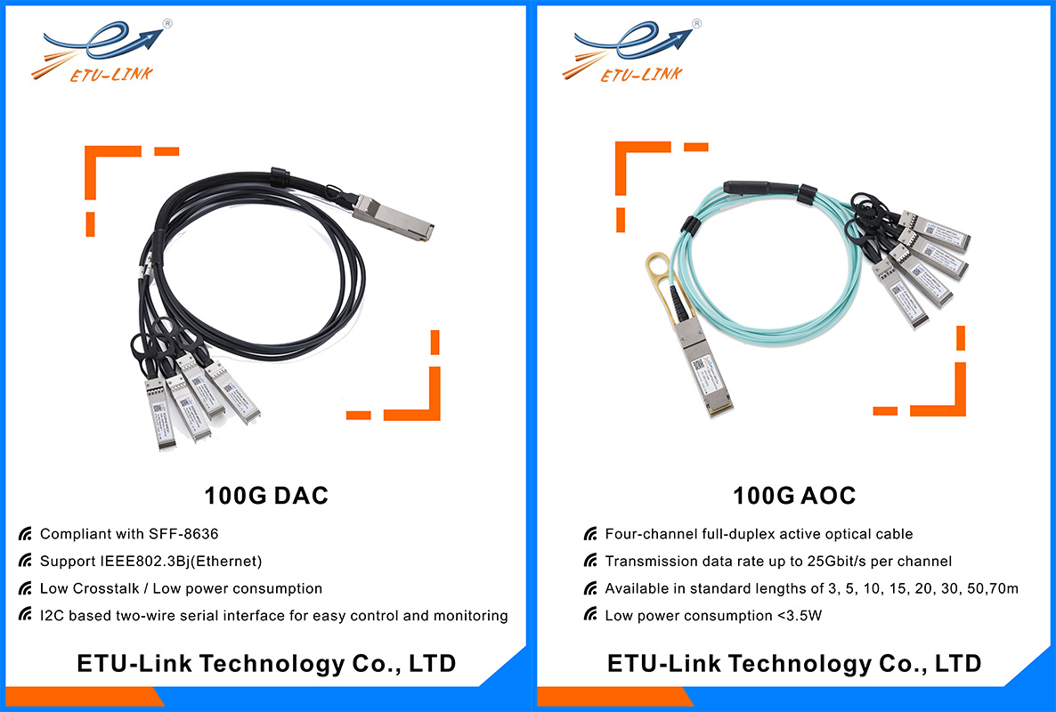 100G DAC/AOC高速线缆