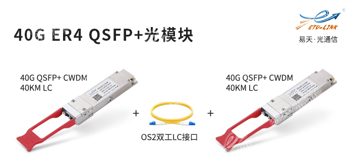 常见的6款40G QSFP+光模块型号介绍及应用-易天光通信