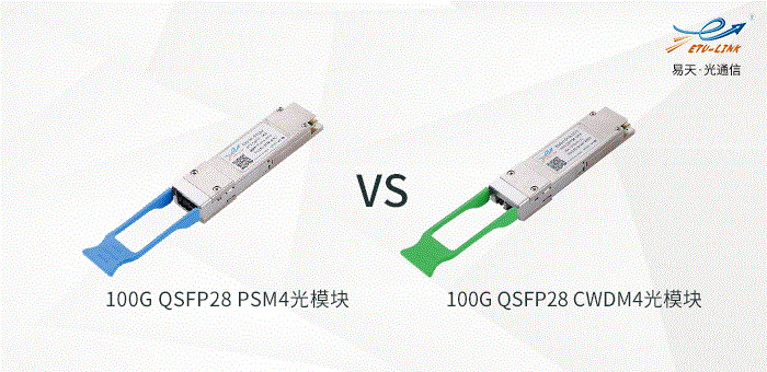 【高速光模块】100G QSFP28 PSM4与CWDM4光模块有什么区别？