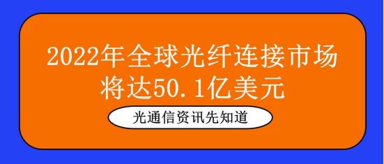 2022年全球光纤连接市场将达50.1亿美元