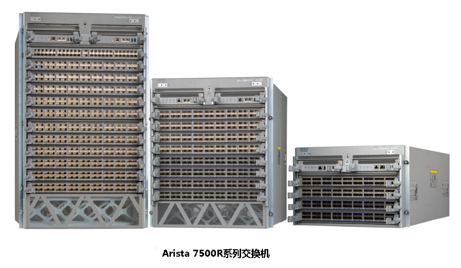 Arista 7500R系列交换机互连解决方案