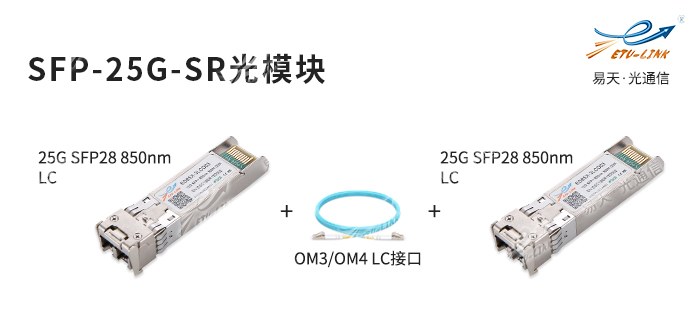 盘点25G光模块的类型及应用