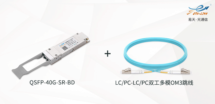 QSFP-40/100-SRBD双速率双向光模块介绍