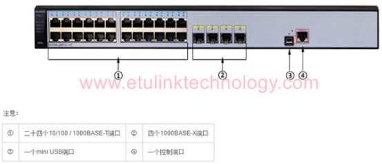 华为S5700-28P-LI-AC交换机知识普及