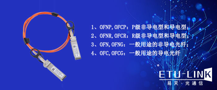 光纤跳线的阻燃等级OFNP，OFNR和LSZH分别代表什么？