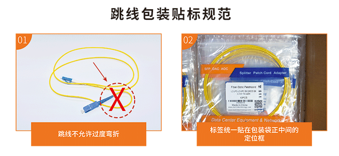 易天光通信(ETU-LINK)产品包装规范示例