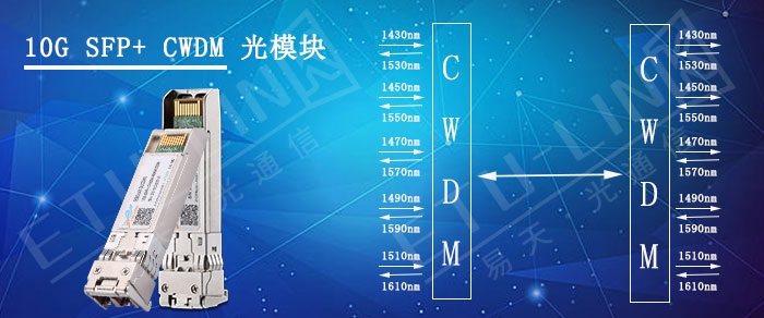 10G SFP+ CWDM光模块的优势是什么？