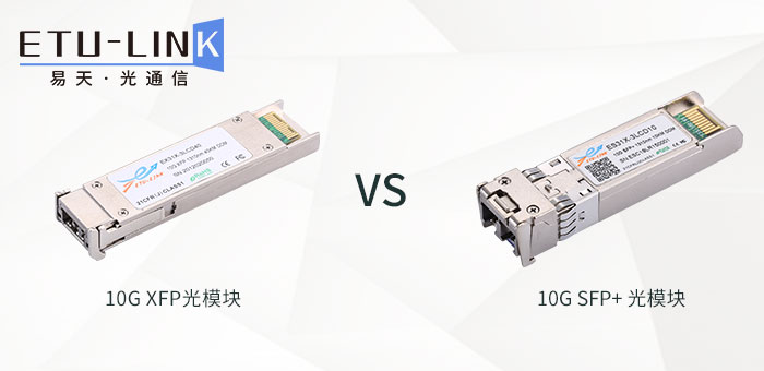 XFP与SFP+光模块的区别是什么？能相互连接吗？