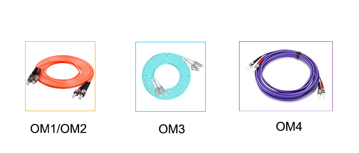 多模光纤跳线的类型以及选用方法
