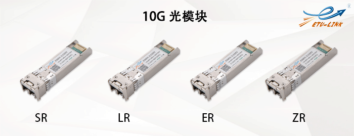 最全面的光模块系列分类讲解