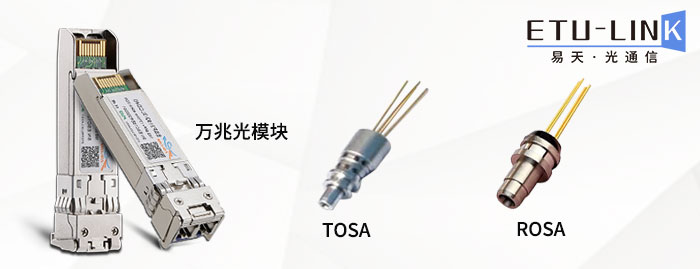 关于光模块中的TOSA、ROSA器件解析