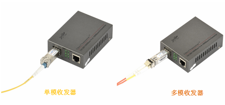 教大家如何快速又简单的区分单模与多模光纤收发器