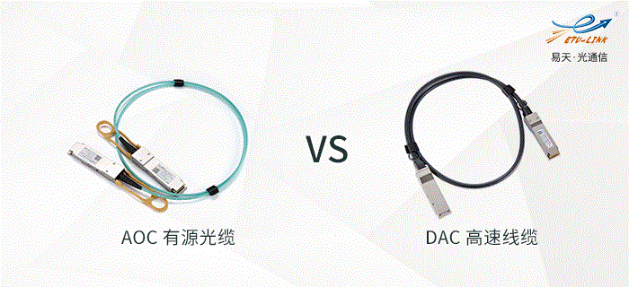 一文看懂AOC有源光缆与DAC高速线缆的差异