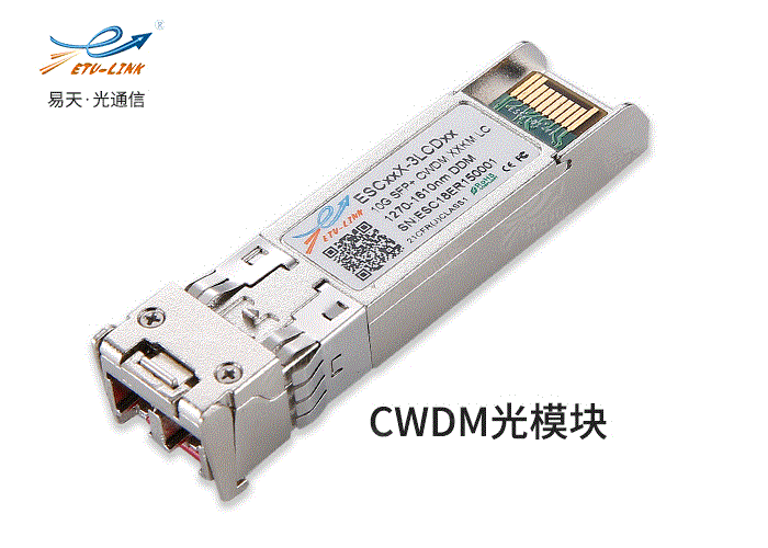 应用于城域网的长距离光模块都有哪些？