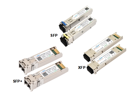 SFP+与SFP、XFP的区别