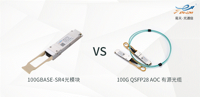 40G QSFP+ SR4光模块与QSFP+ AOC光缆优劣势对比