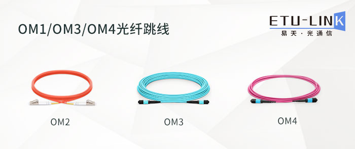 OM2、OM3、OM4多模光纤哪一种更好？