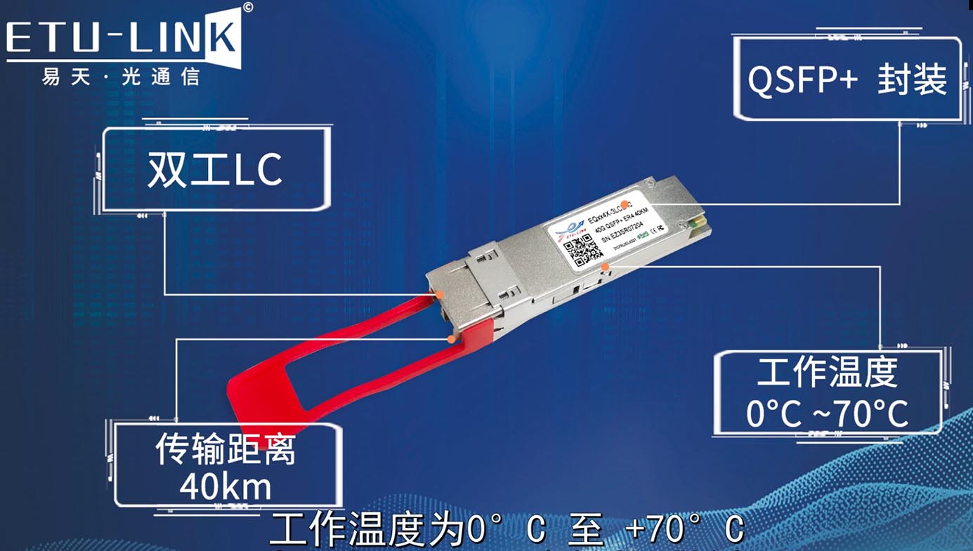 40G QSFP+ ER4光模块专题