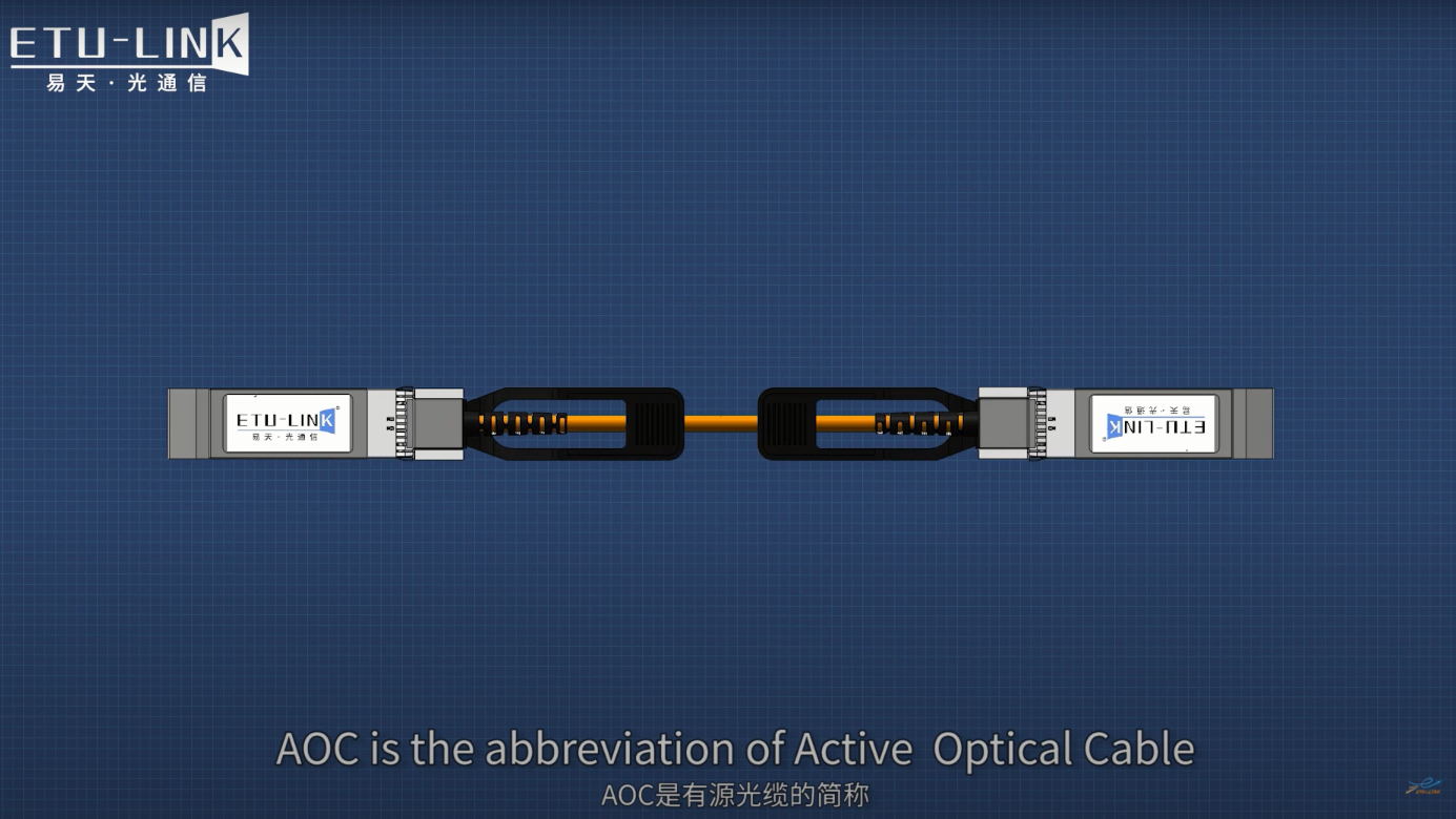 AOC有源光缆与DAC高速堆叠线缆的区别对比以及如何选择？