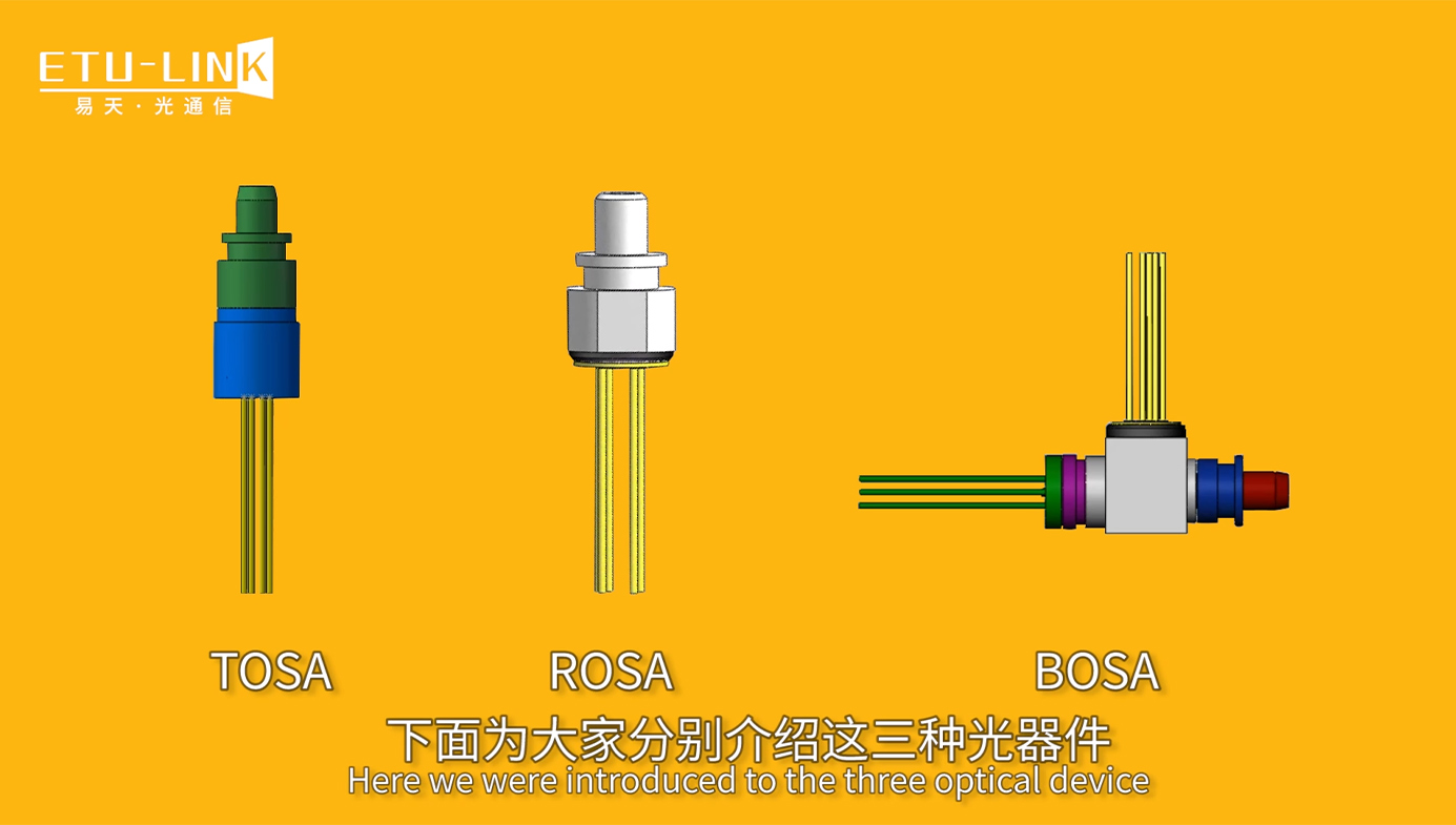 光模块器件解析